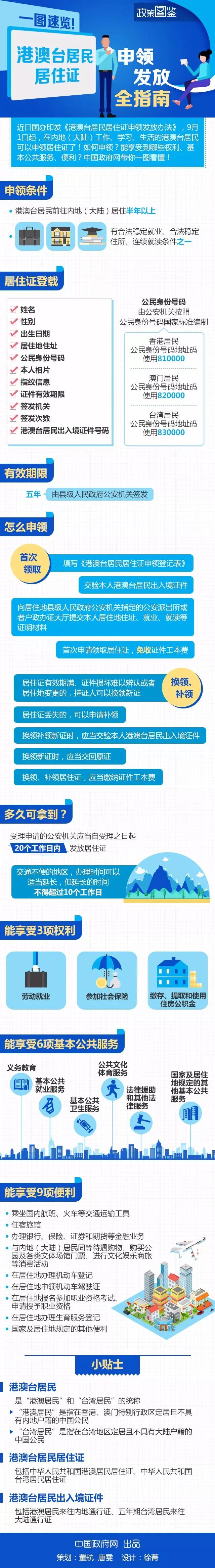 粵港澳大灣區(qū)門(mén)戶(hù)網(wǎng)