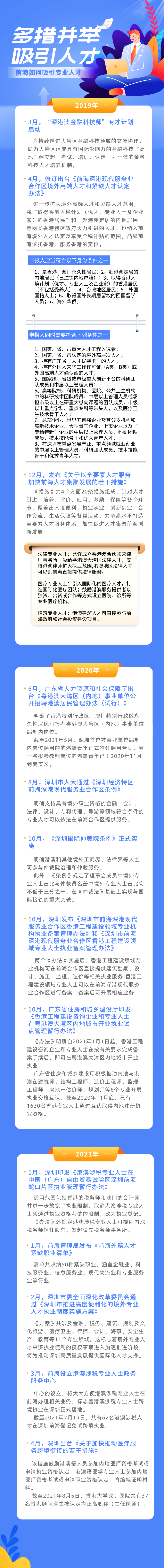 默認(rèn)標(biāo)題_自定義px_2021-08-20+16_54_17.png