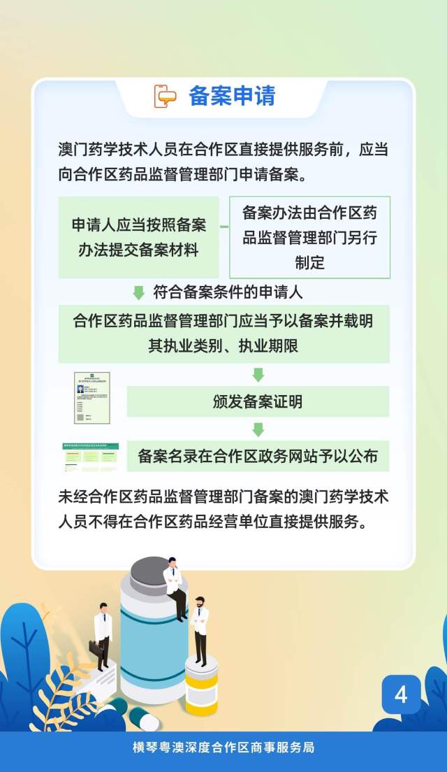 一圖讀懂。