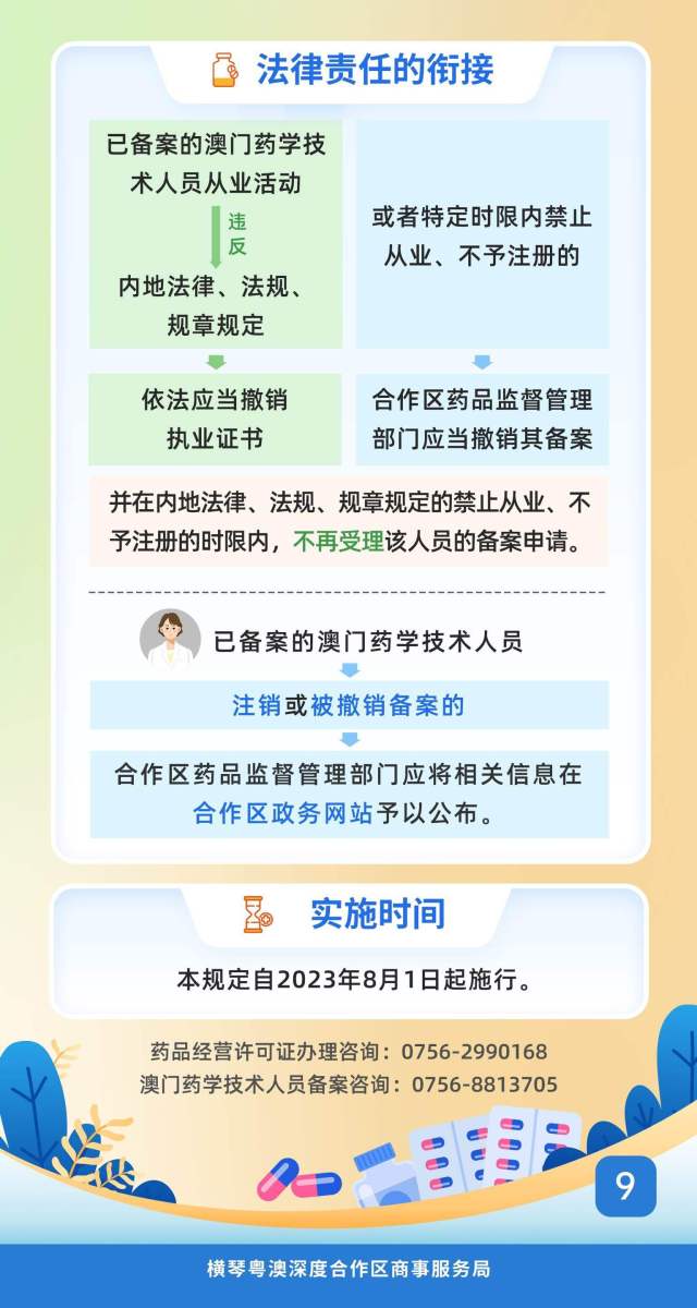 一圖讀懂。