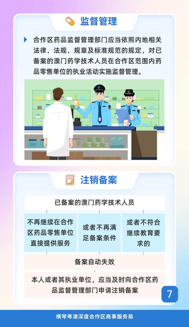 一圖讀懂。