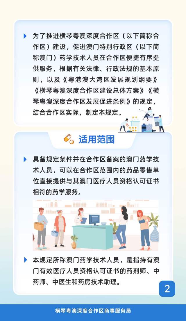一圖讀懂。