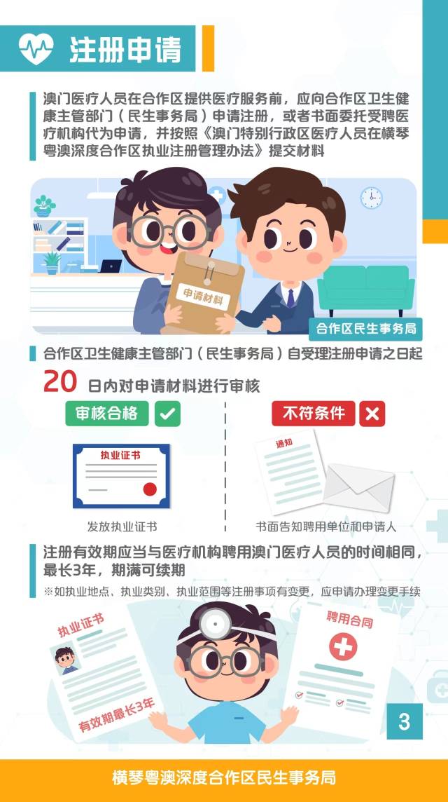 一圖讀懂。