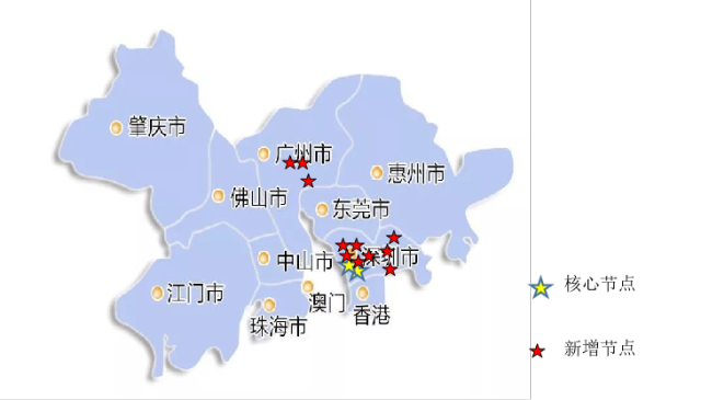 無(wú)圖說(shuō)