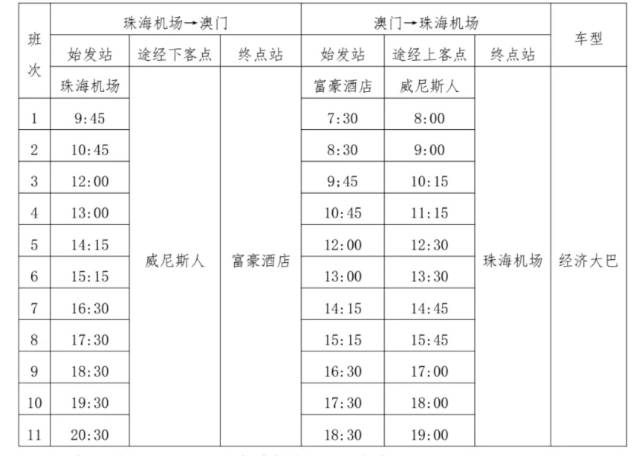 直通巴士時(shí)刻表。