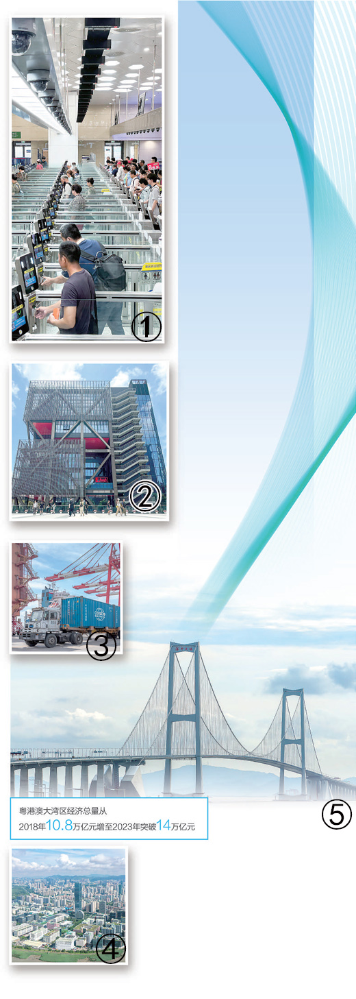 高質(zhì)量建設粵港澳大灣區(qū)邁出堅實步伐
