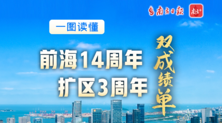 一圖讀懂｜前海14周年暨擴(kuò)區(qū)3周年“雙成績(jī)單”來(lái)了