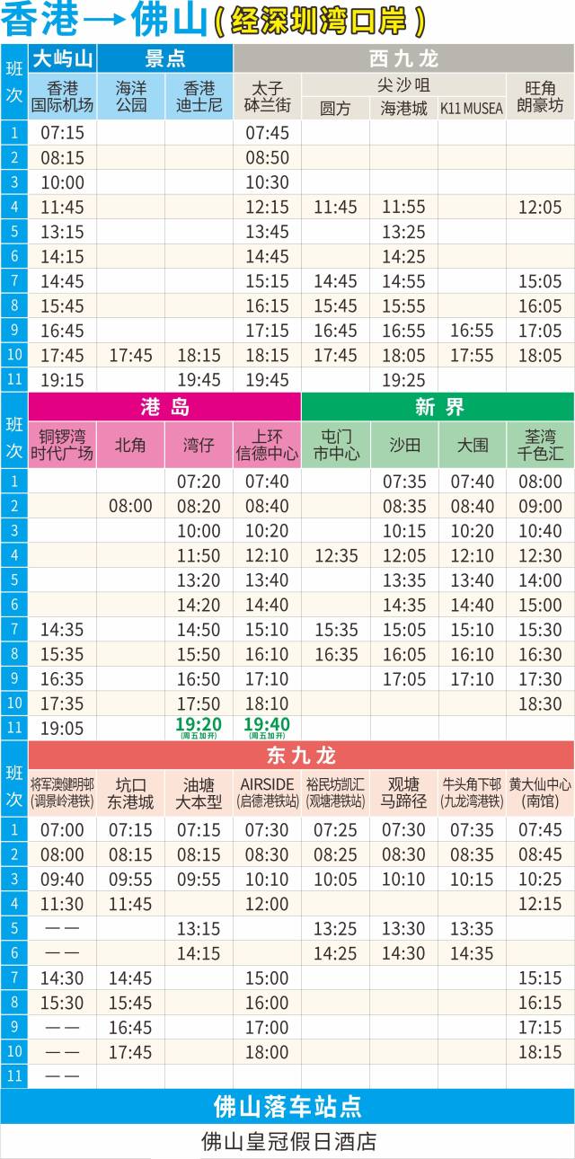 香港國(guó)際機(jī)場(chǎng)佛山皇冠假日酒店候機(jī)樓時(shí)刻表。資料圖片