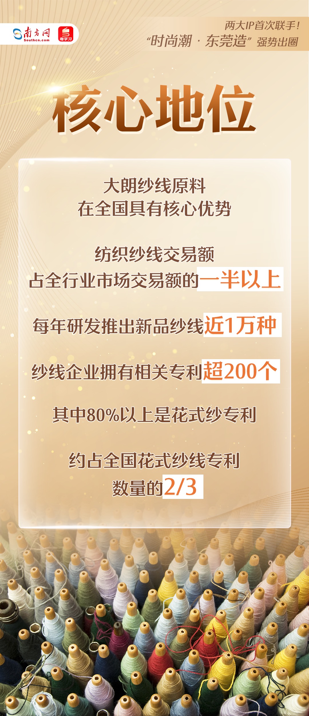 “時尚潮·東莞造”強(qiáng)勢出圈