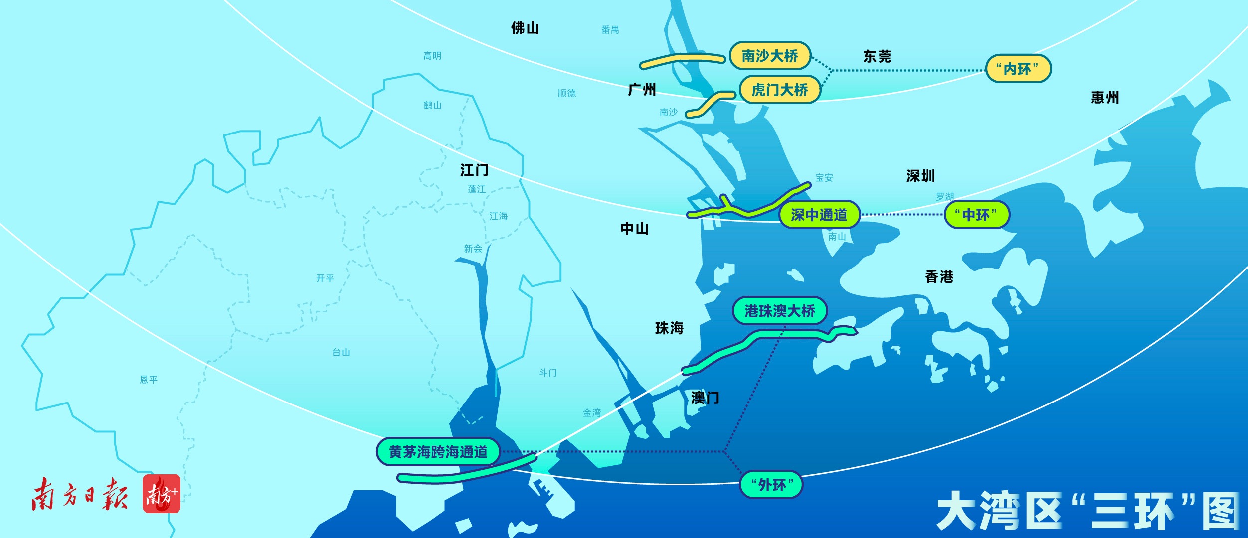 “三環(huán)”跨?？缃ǖ廊?。南方+招鳳儀 制圖