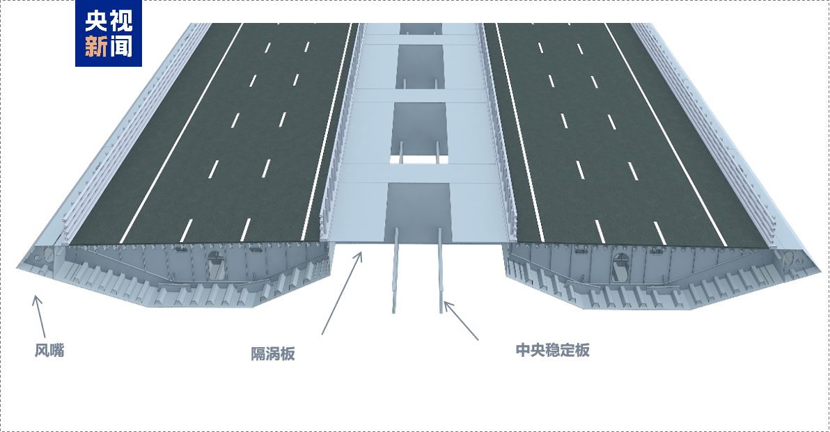 黃茅?？绾Ｍǖ? title=