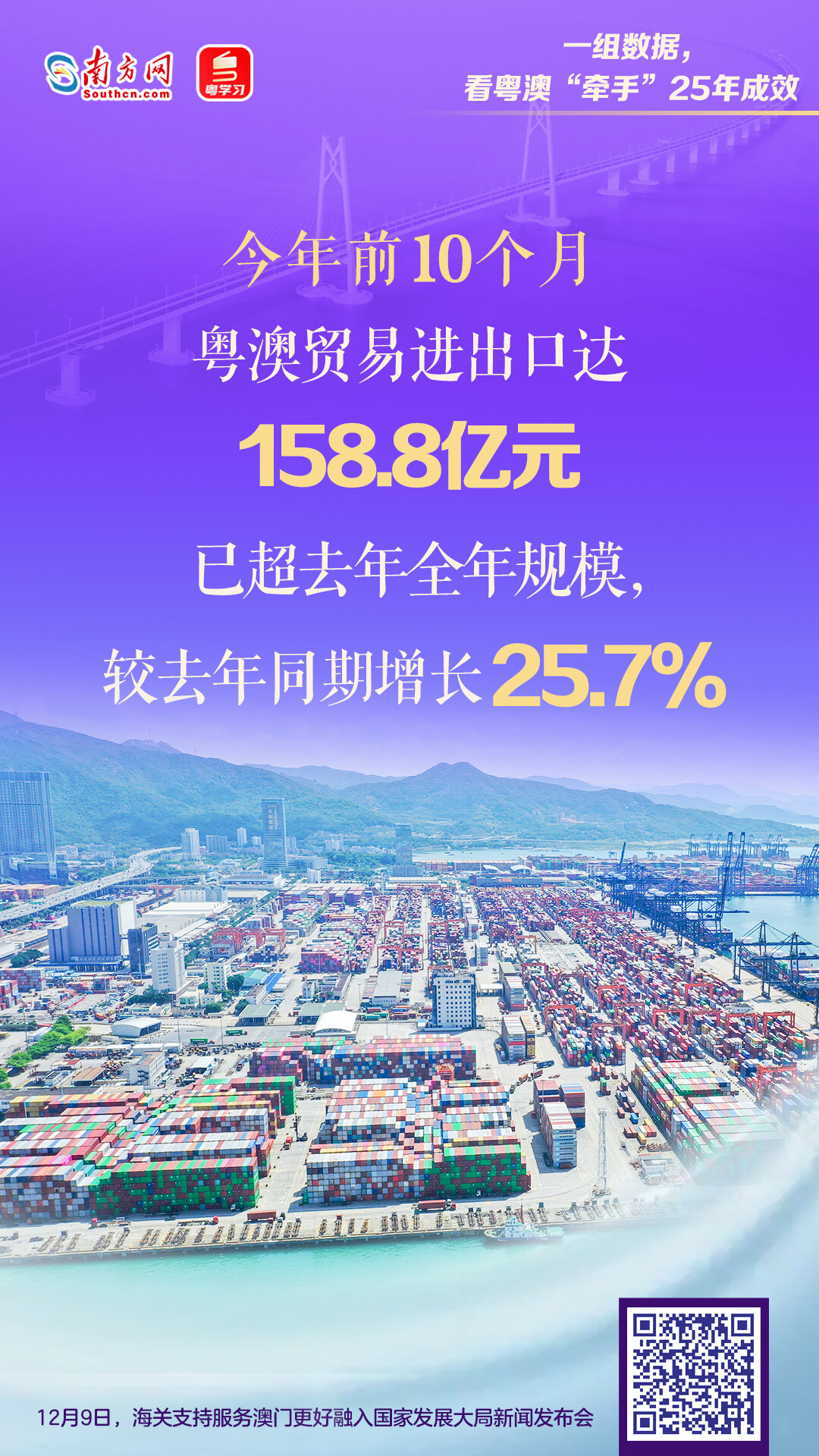 一組數(shù)據(jù)，看粵澳“牽手”25年成效