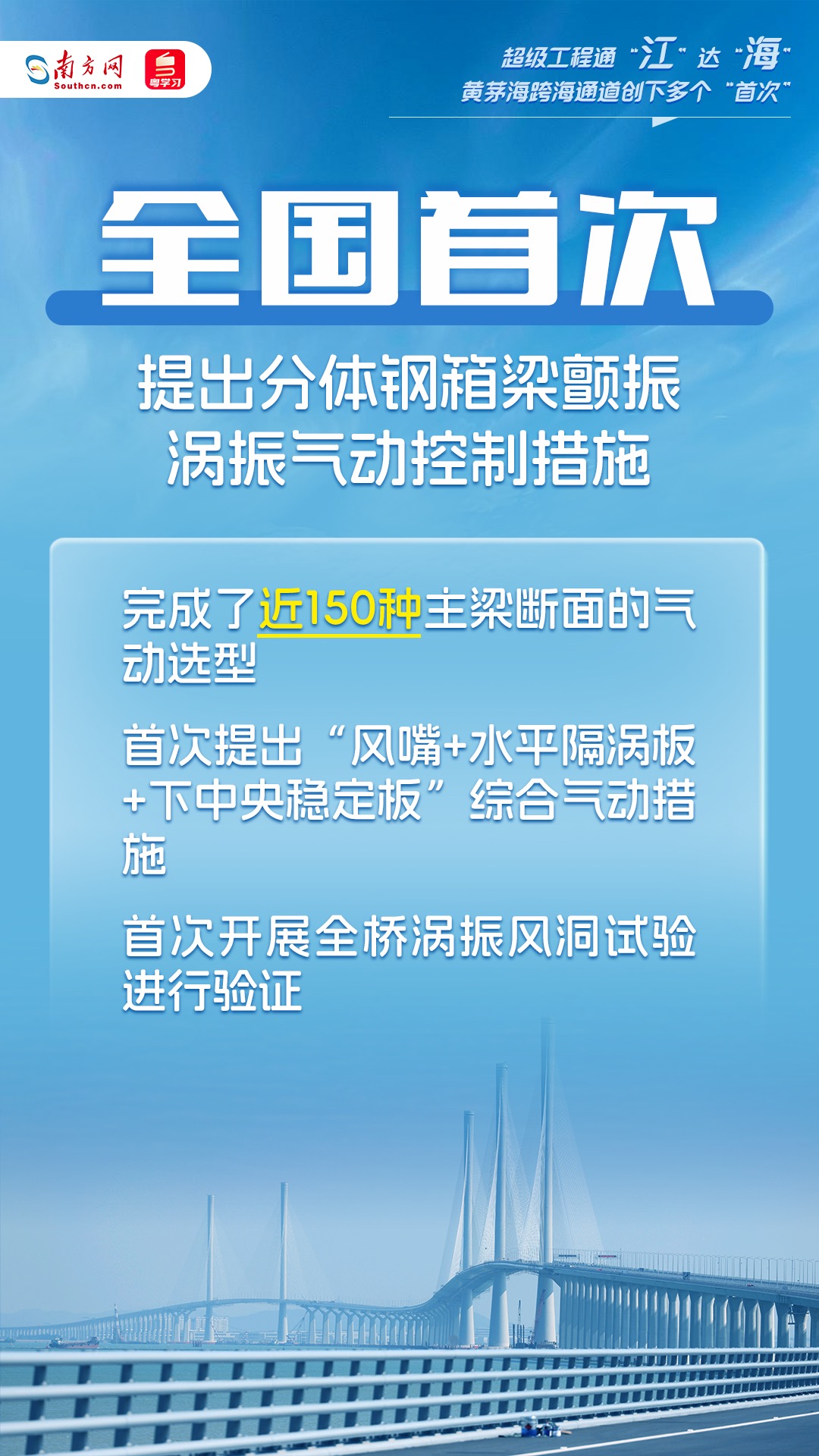 超級(jí)工程通“江”達(dá)“?！保∵@個(gè)跨海通道創(chuàng)下多個(gè)“首次”