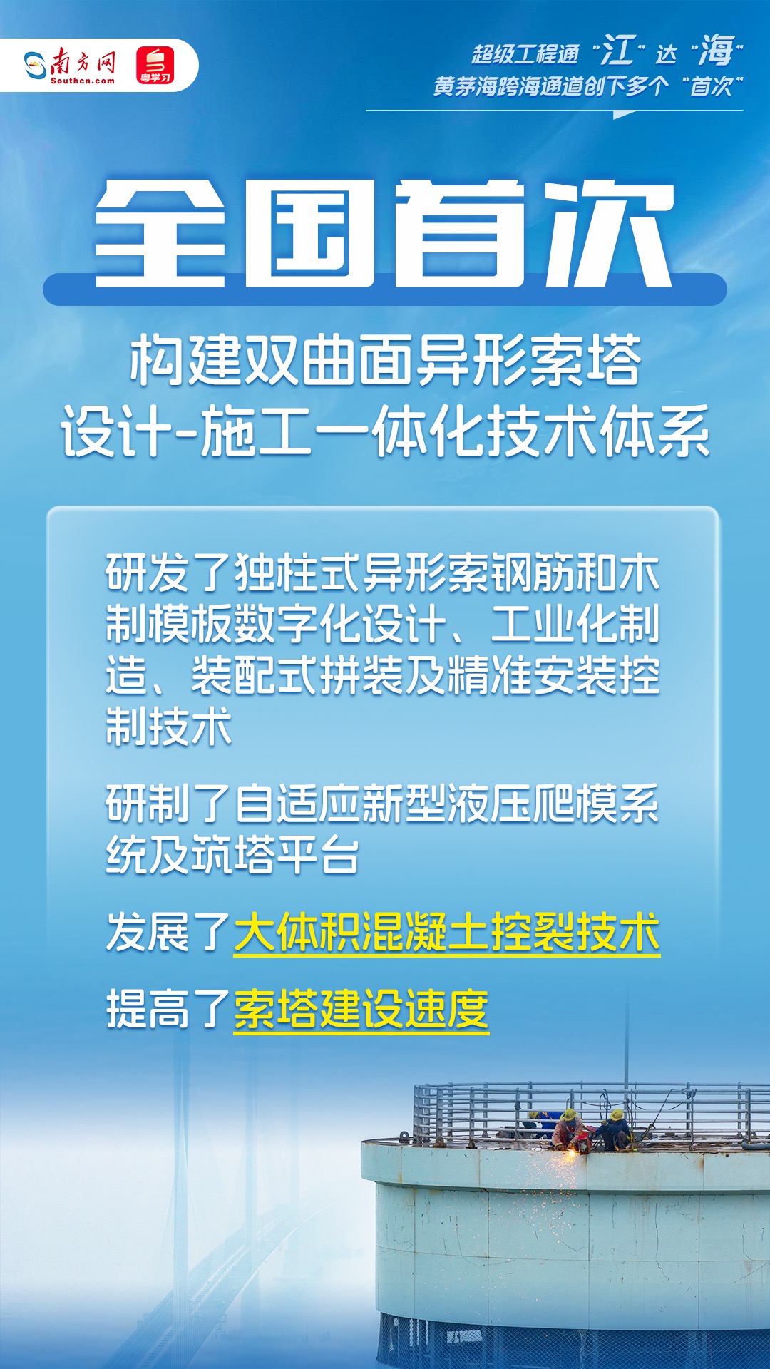 超級(jí)工程通“江”達(dá)“?！?！這個(gè)跨海通道創(chuàng)下多個(gè)“首次”
