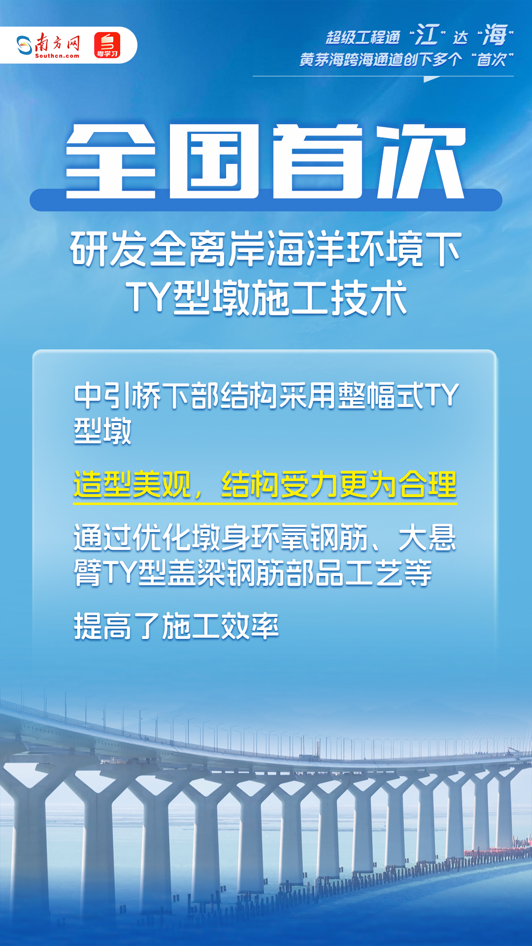 超級(jí)工程通“江”達(dá)“?！保∵@個(gè)跨海通道創(chuàng)下多個(gè)“首次”