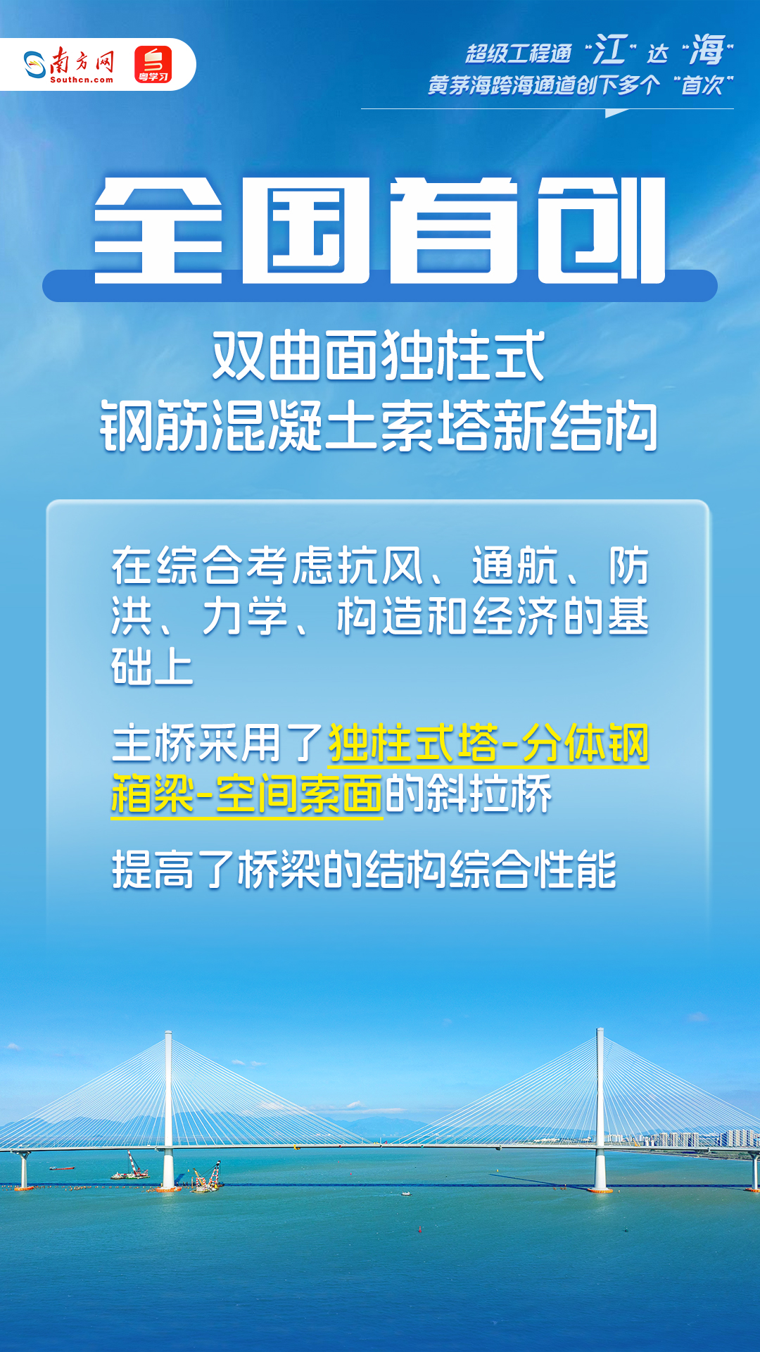 超級(jí)工程通“江”達(dá)“海”！這個(gè)跨海通道創(chuàng)下多個(gè)“首次”