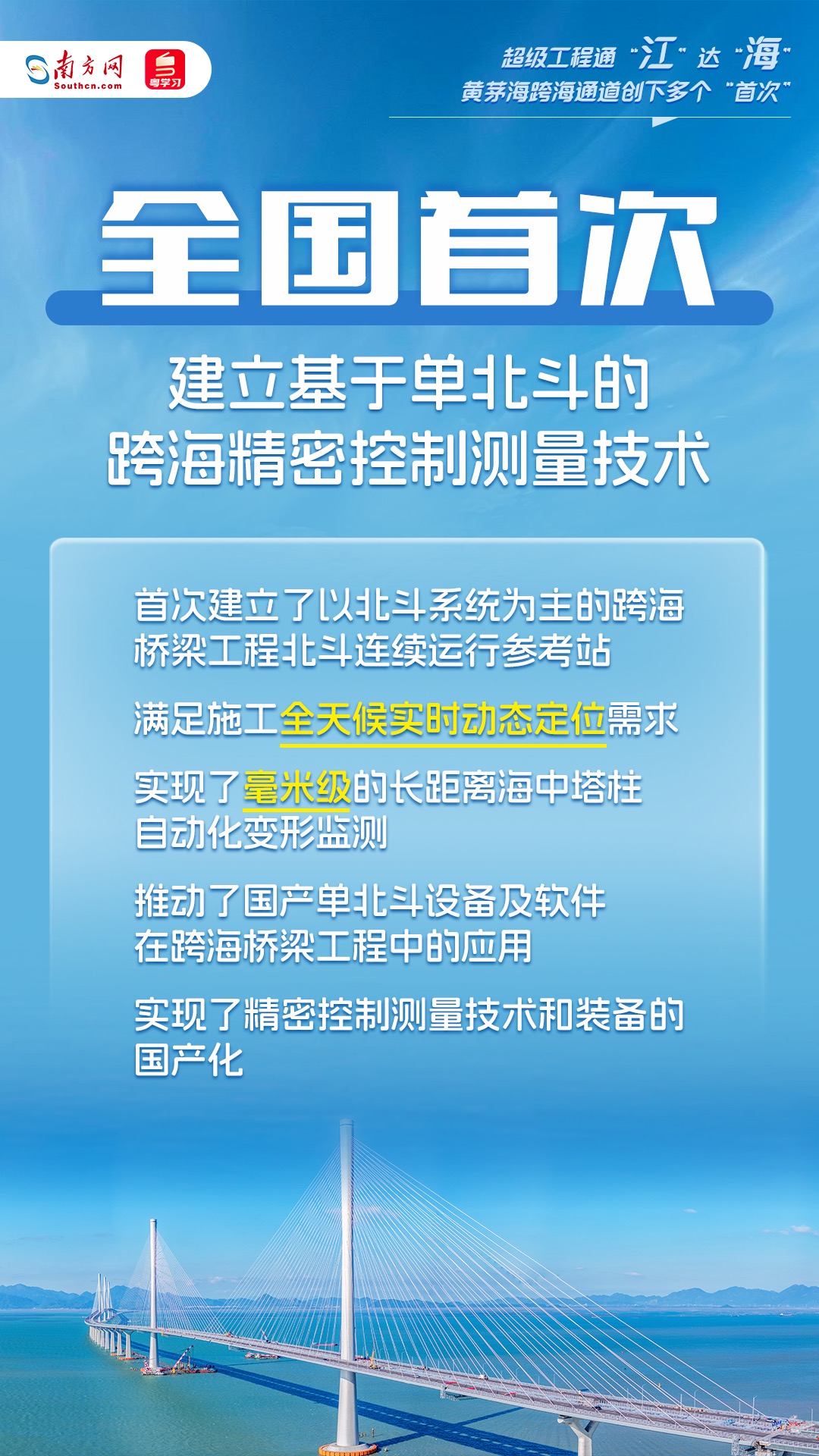 超級(jí)工程通“江”達(dá)“?！?！這個(gè)跨海通道創(chuàng)下多個(gè)“首次”