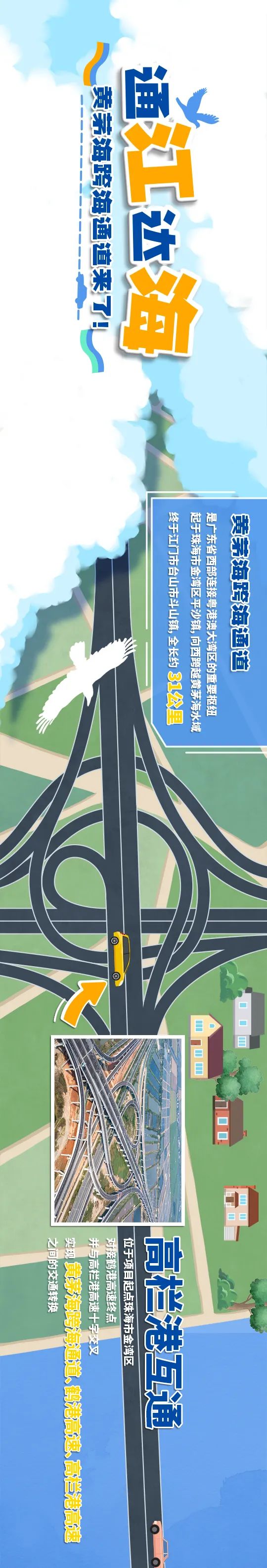 一張長(zhǎng)圖帶你領(lǐng)略黃茅?？绾Ｍǖ廊? title=