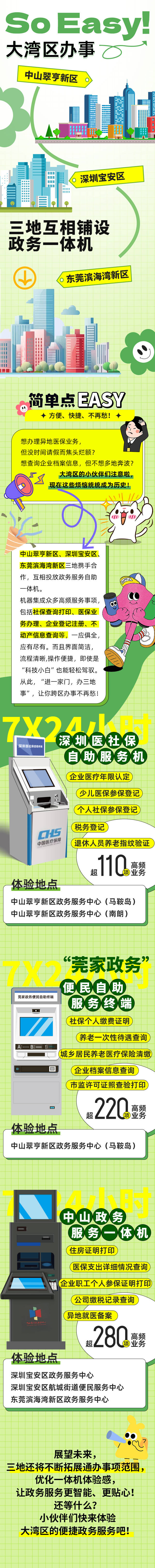 超600項服務(wù)事項實現(xiàn)通辦，深莞中三地互設(shè)政務(wù)一體機