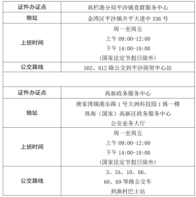 珠海去澳門怎樣辦理簽注最快？附全市出入境辦證中心一覽表