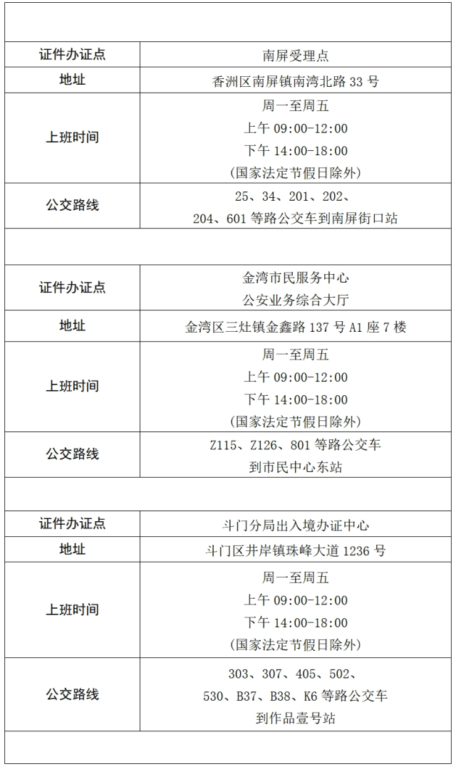 珠海去澳門怎樣辦理簽注最快？附全市出入境辦證中心一覽表