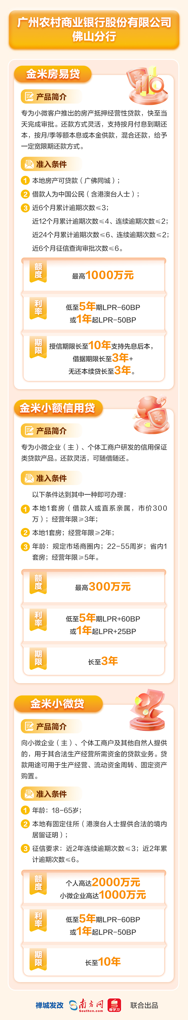 廣州農村商業(yè)銀行股份有限公司佛山分行
