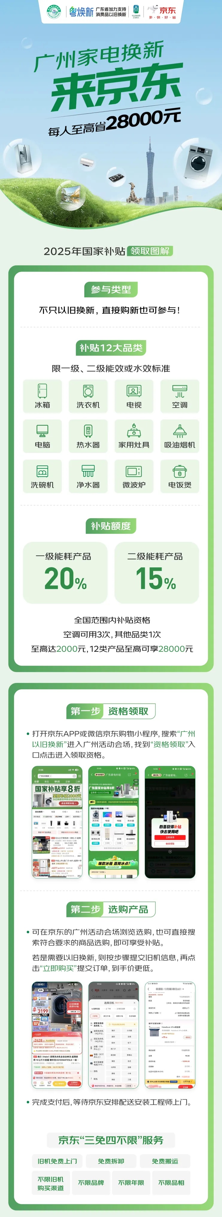 廣州市12大家電品類換新補(bǔ)貼活動(dòng)正式上線京東。