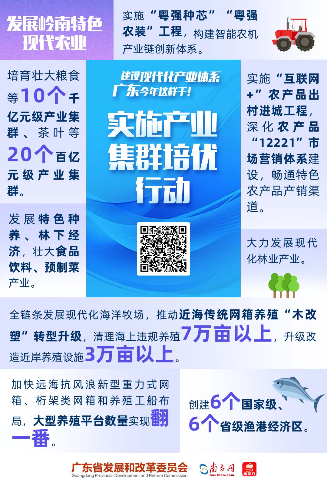 建設(shè)現(xiàn)代化產(chǎn)業(yè)體系，廣東今年這樣干！