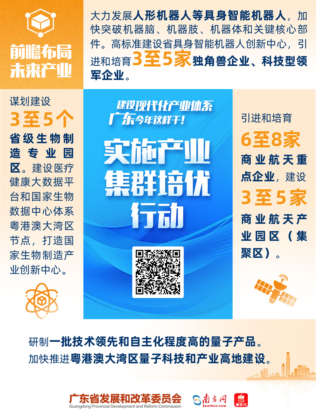 建設(shè)現(xiàn)代化產(chǎn)業(yè)體系，廣東今年這樣干！