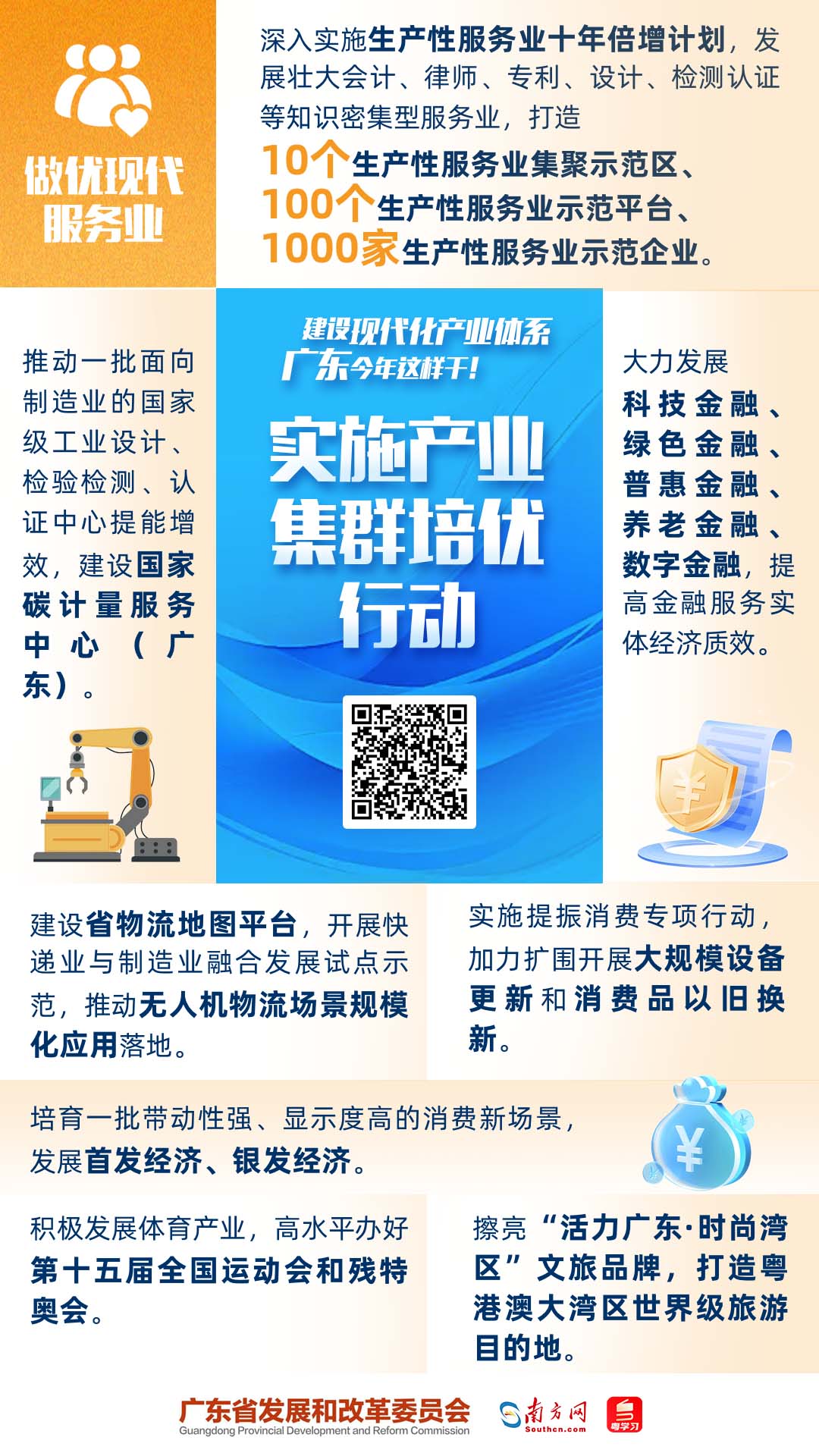 建設(shè)現(xiàn)代化產(chǎn)業(yè)體系，廣東今年這樣干！