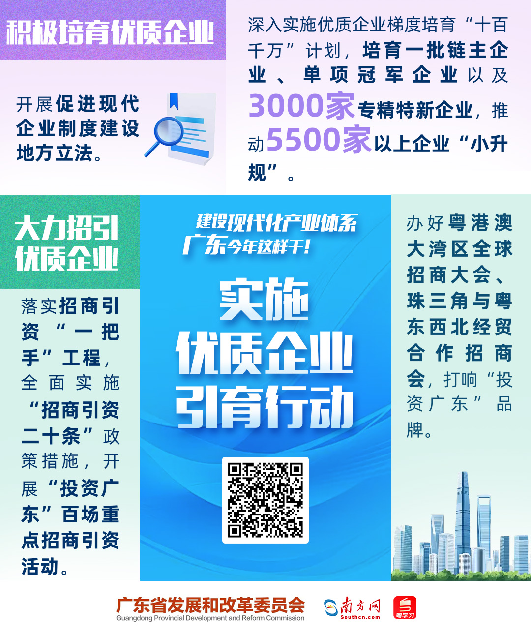 建設(shè)現(xiàn)代化產(chǎn)業(yè)體系，廣東今年這樣干！