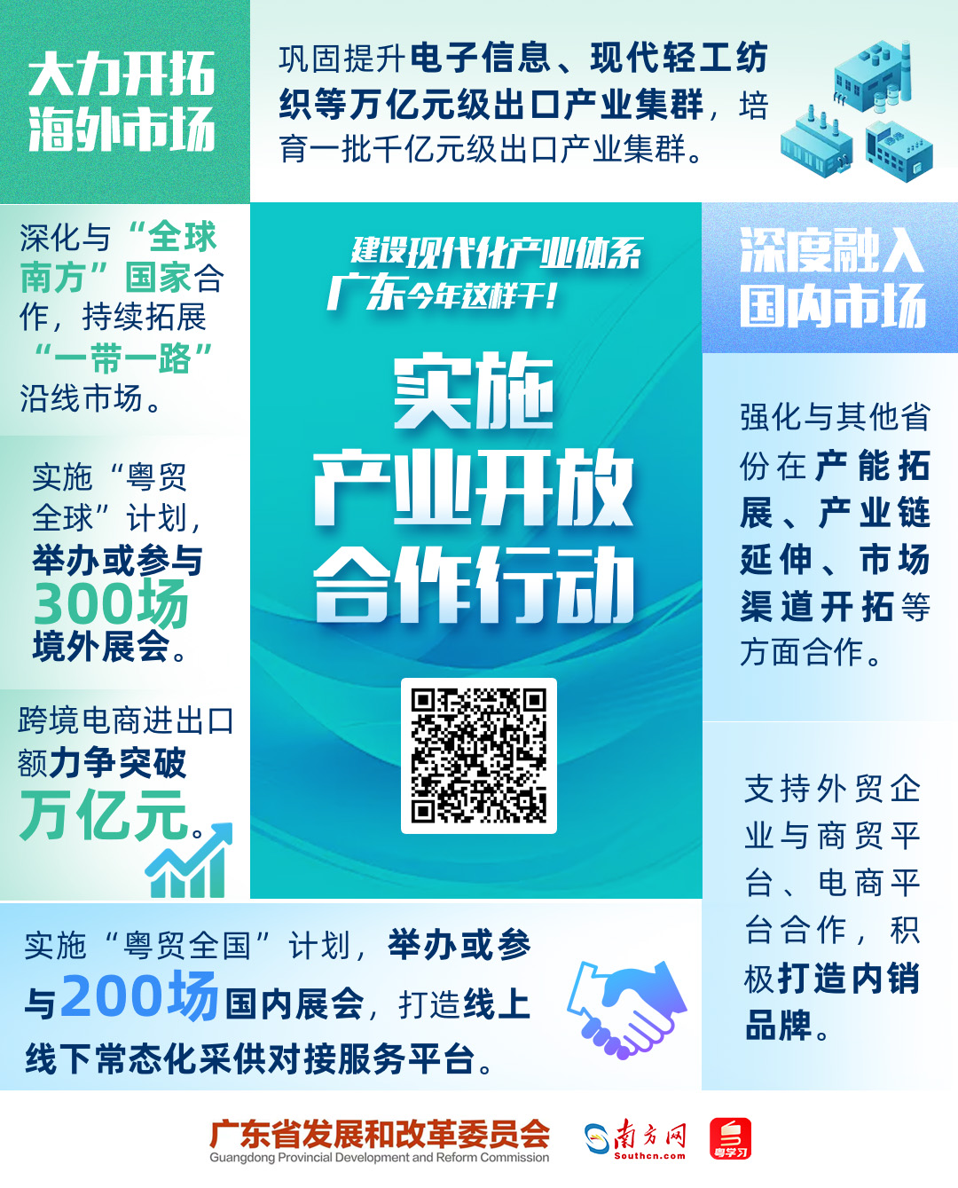 建設(shè)現(xiàn)代化產(chǎn)業(yè)體系，廣東今年這樣干！