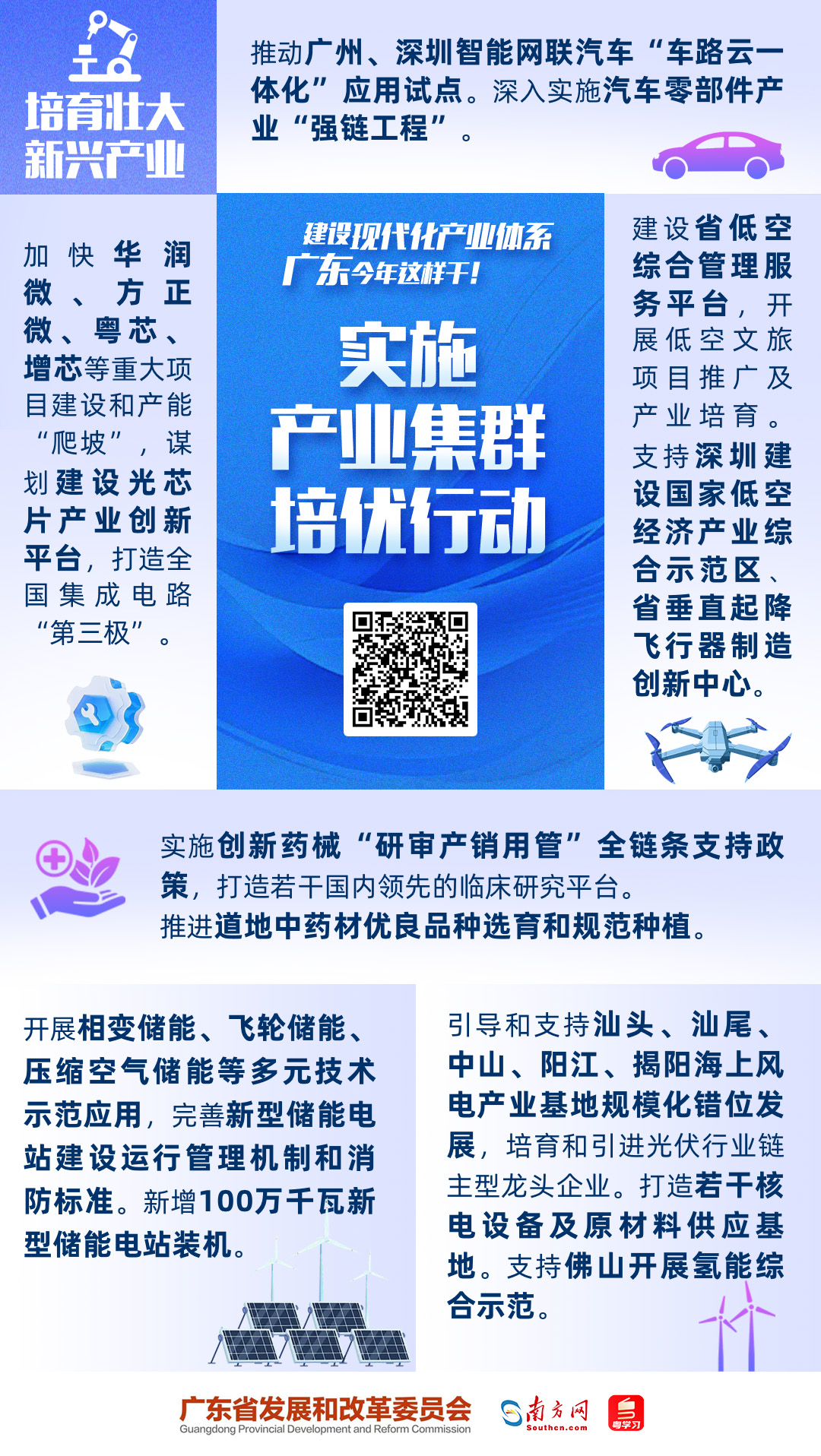 建設(shè)現(xiàn)代化產(chǎn)業(yè)體系，廣東今年這樣干！