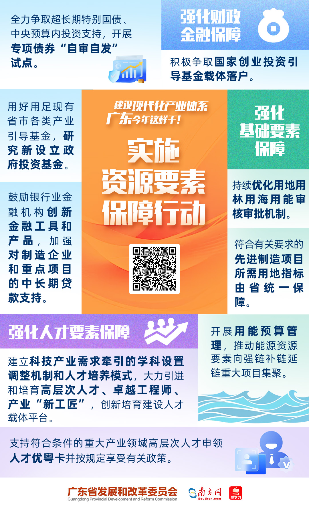 建設(shè)現(xiàn)代化產(chǎn)業(yè)體系，廣東今年這樣干！