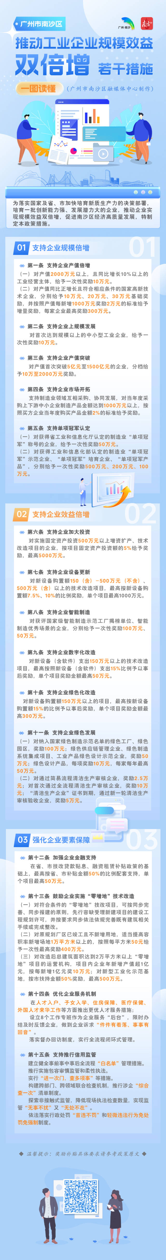 一圖讀懂｜@爭早春的南沙企業(yè)，這些真金白銀等你來領(lǐng)