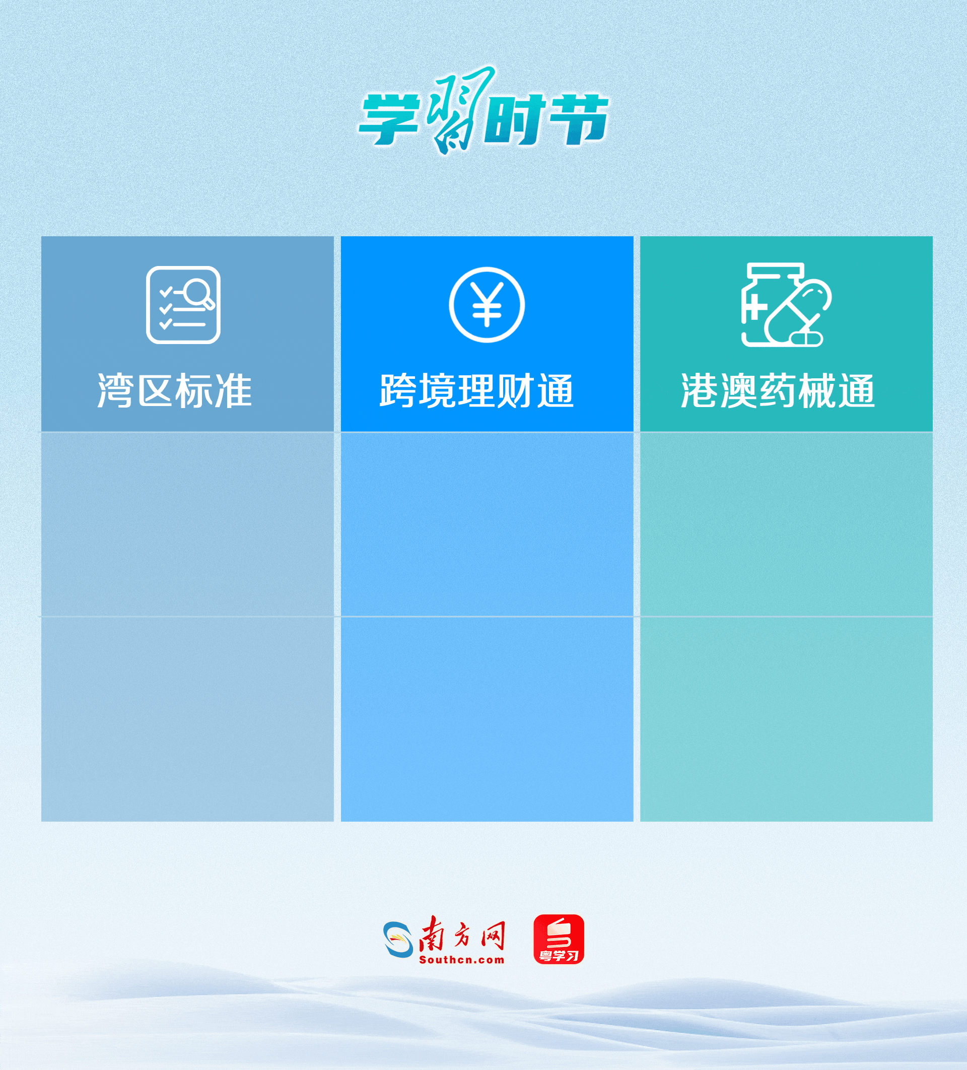 “灣區(qū)標(biāo)準(zhǔn)”創(chuàng)新大灣區(qū)標(biāo)準(zhǔn)服務(wù)供給模式和規(guī)則對接路徑；“跨境理財(cái)通”實(shí)現(xiàn)內(nèi)地與港澳金融市場的雙向互通；“港澳藥械通”打通創(chuàng)新藥械快速進(jìn)入內(nèi)地的通道。