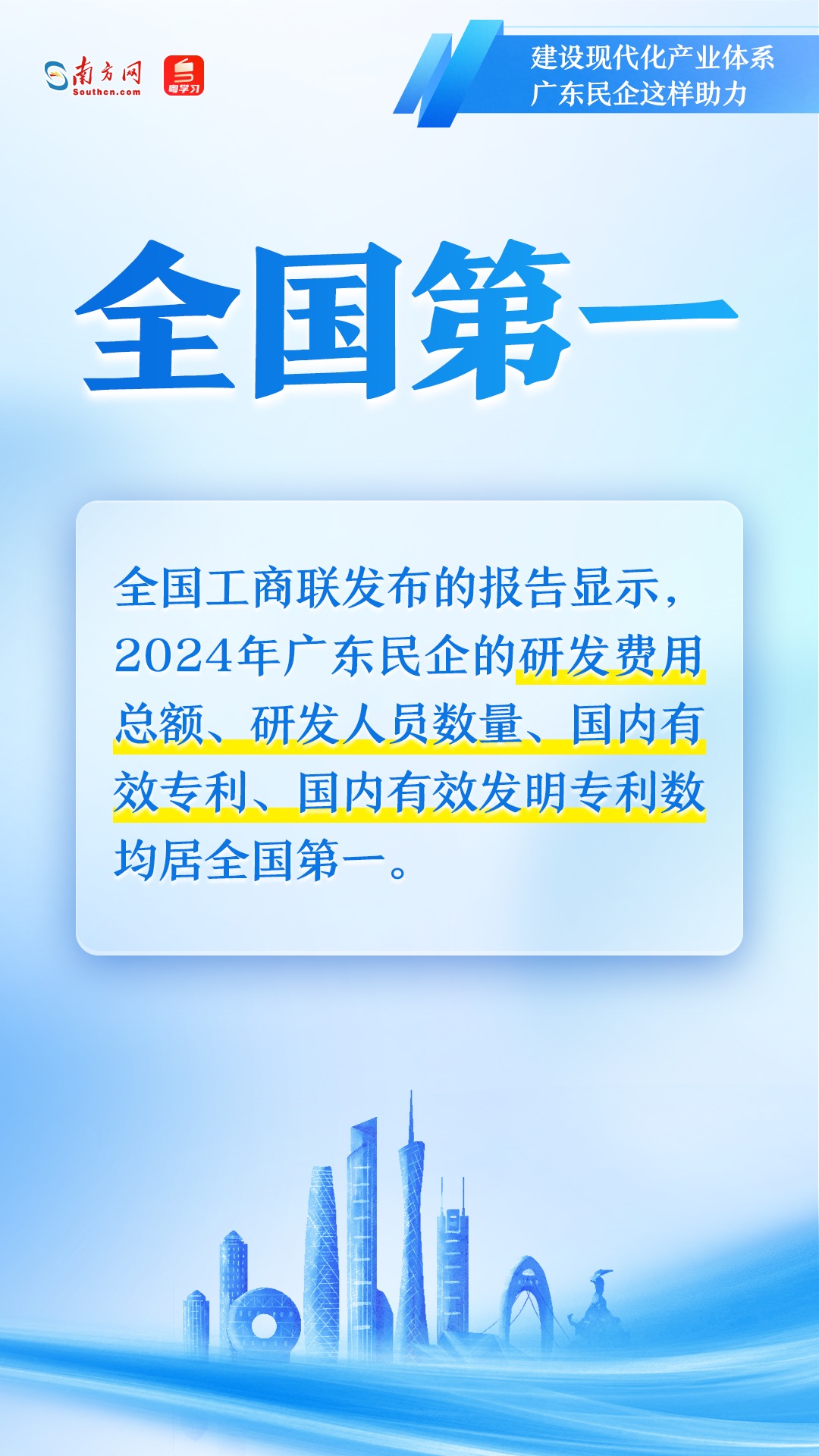 廣東民營(yíng)企業(yè)如何助力現(xiàn)代化產(chǎn)業(yè)體系建設(shè)？一組圖速覽→