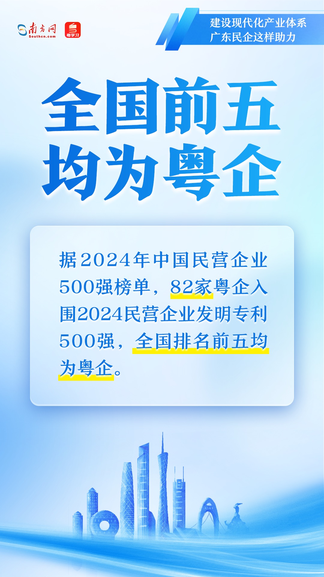 廣東民營(yíng)企業(yè)如何助力現(xiàn)代化產(chǎn)業(yè)體系建設(shè)？一組圖速覽→