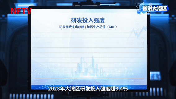 占全國1/8，大灣區(qū)880萬戶民營企業(yè)如何大顯身手？