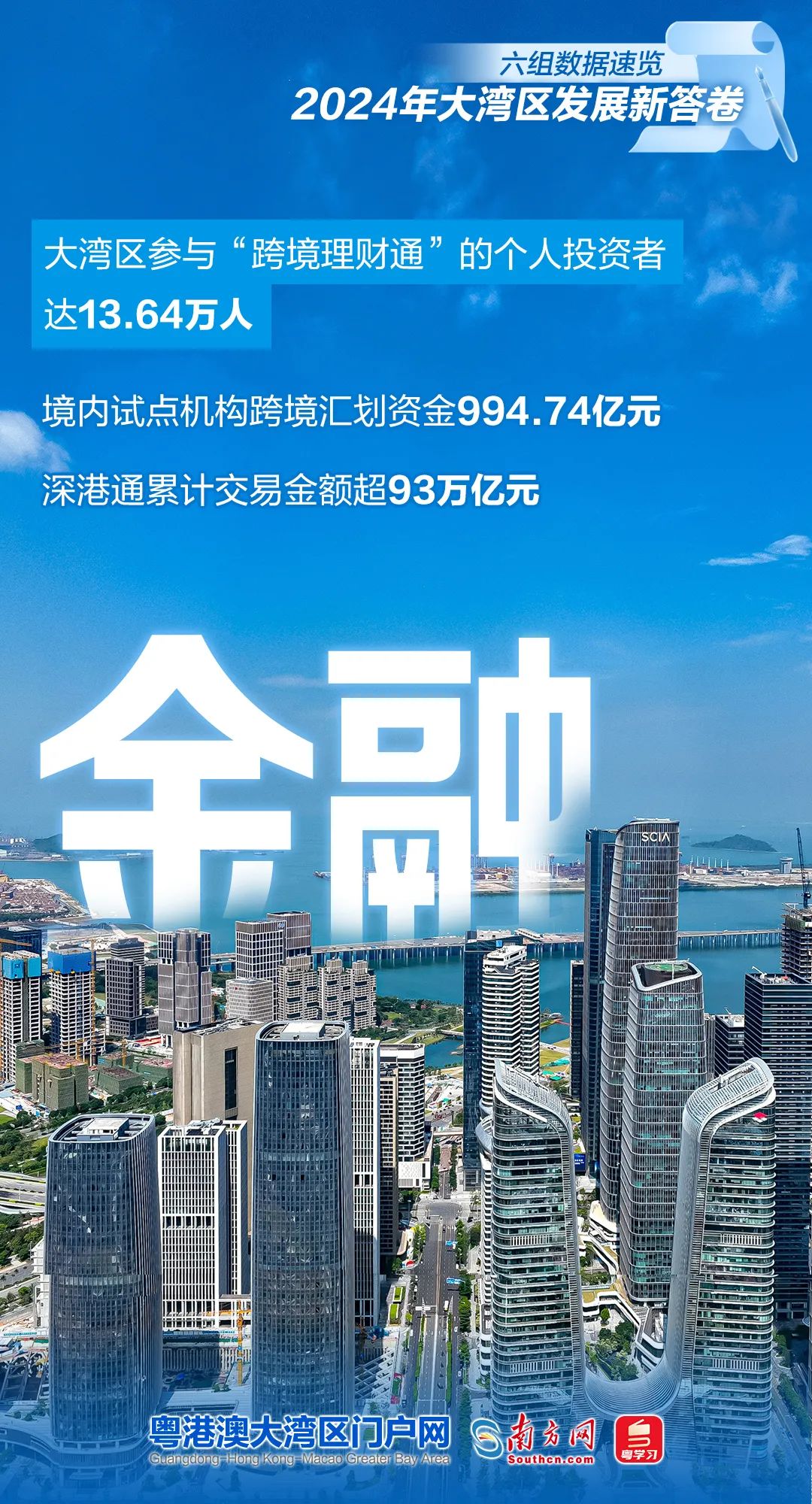 六組數據速覽2024年大灣區(qū)發(fā)展新答卷