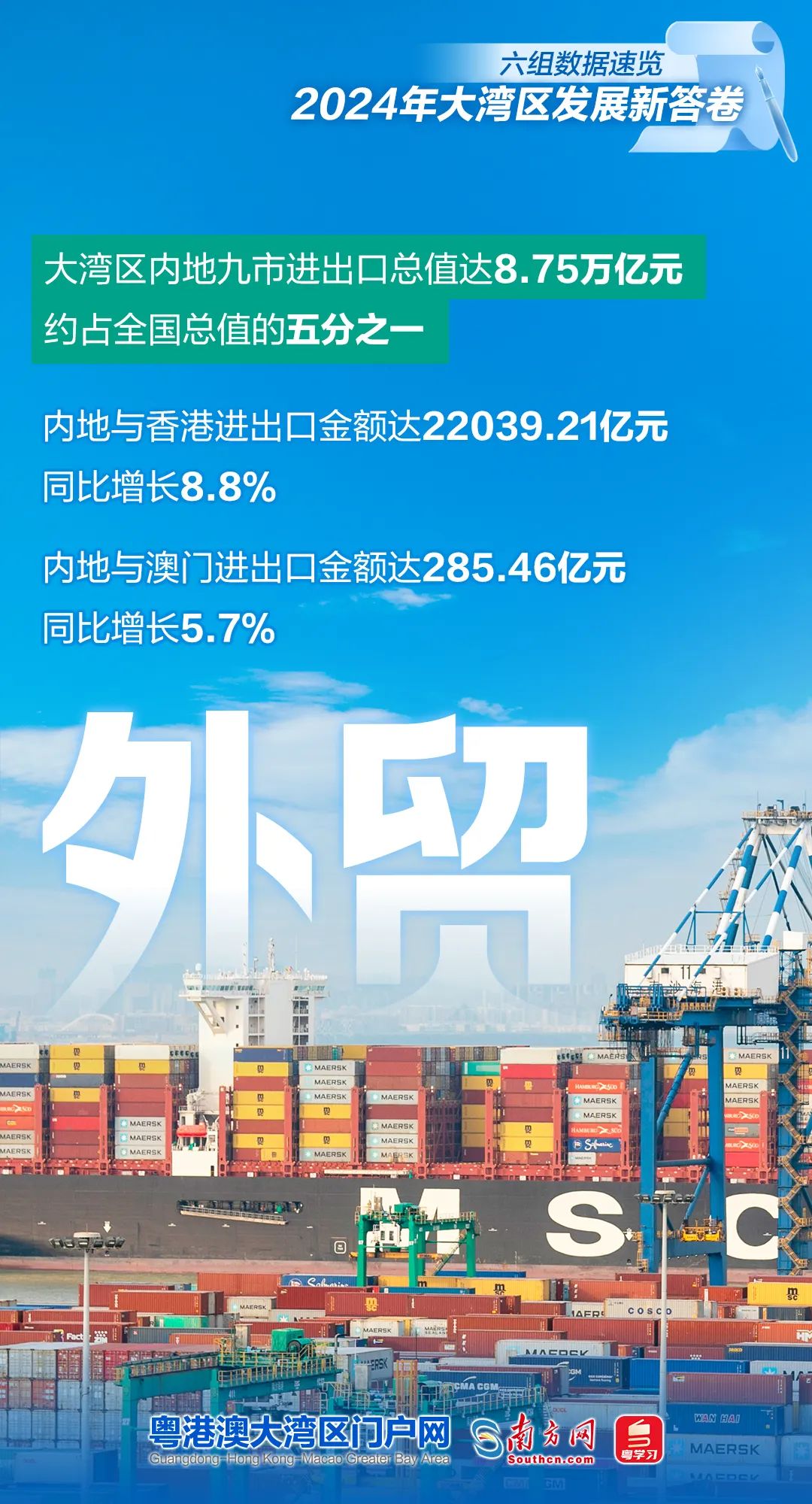 六組數據速覽2024年大灣區(qū)發(fā)展新答卷