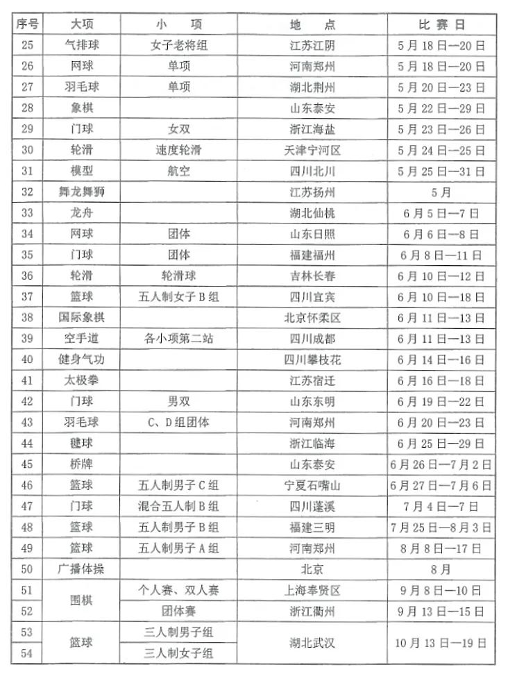 十五運會群眾體育賽事活動預(yù)決賽時間地點發(fā)布