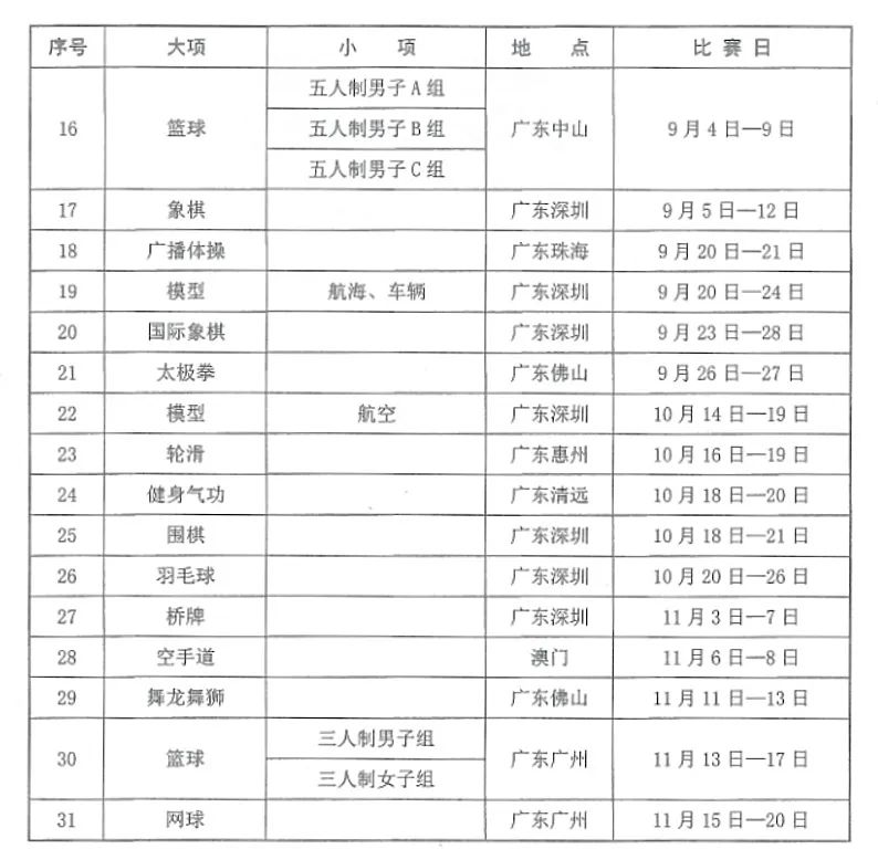 十五運會群眾體育賽事活動預(yù)決賽時間地點發(fā)布