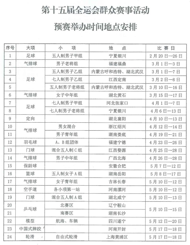 十五運會群眾體育賽事活動預(yù)決賽時間地點發(fā)布