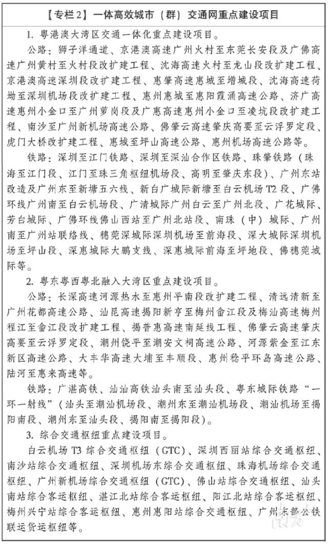 一體高效城市（群）交通網(wǎng)重點建設(shè)項目