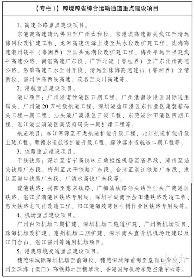 跨境跨省綜合運輸通道重點建設(shè)項目
