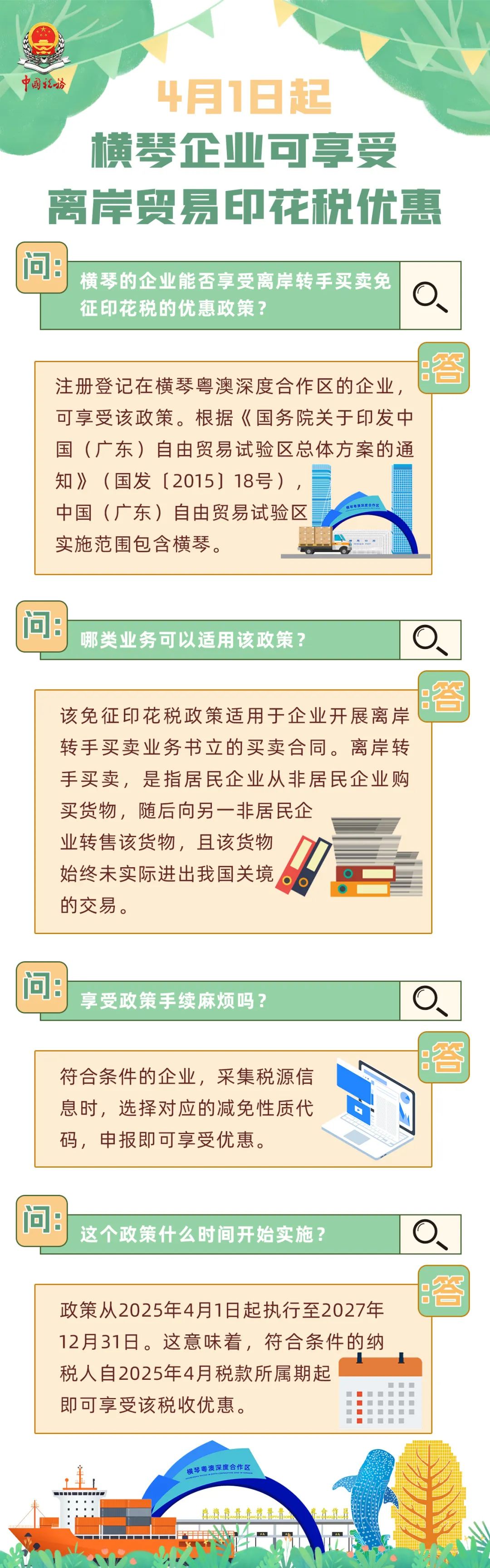 4月1日起，這類買賣合同不用交印花稅！