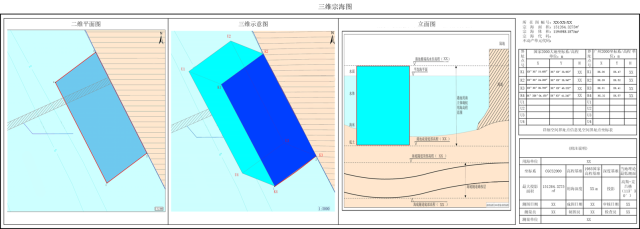 三維宗海圖。