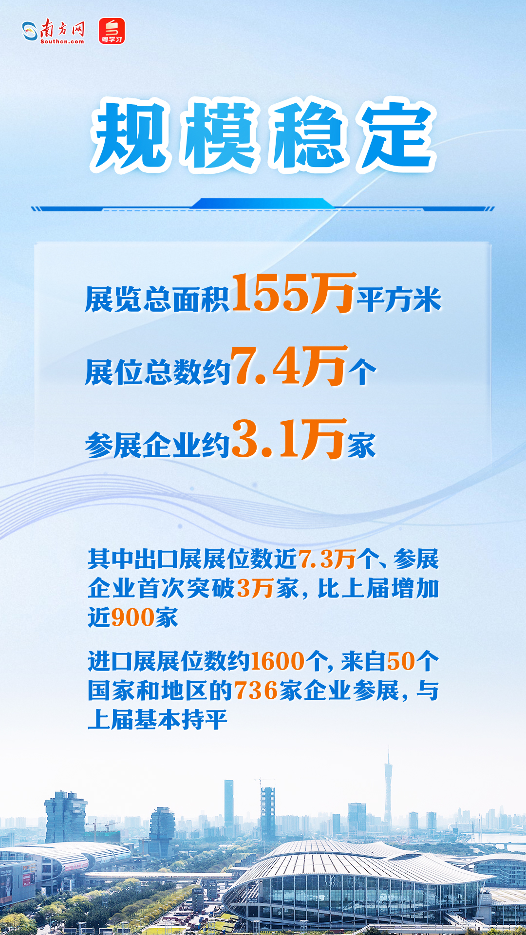 第137屆廣交會即將舉行，一組海報速覽亮點→