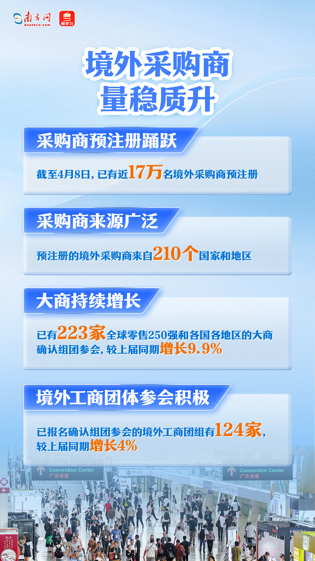 第137屆廣交會即將舉行，一組海報速覽亮點→